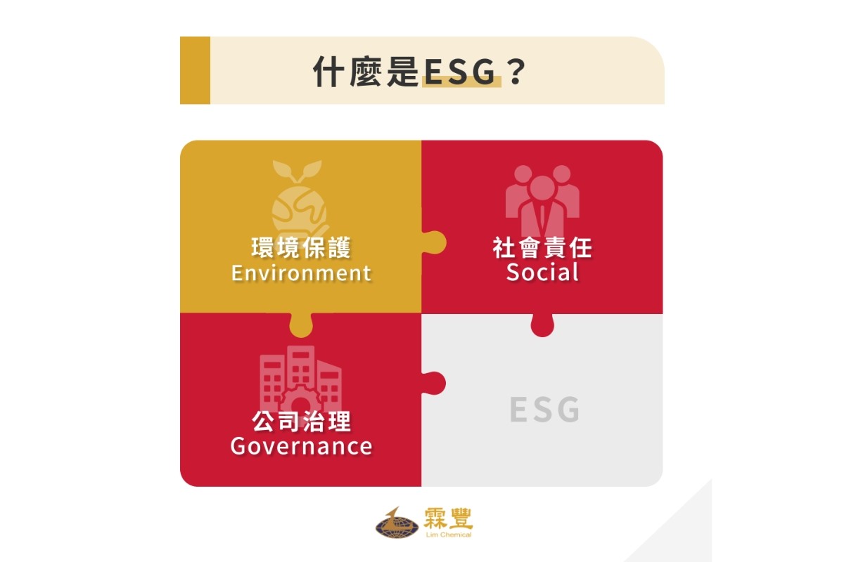 ESG企業是什麼?ESG分數、評分標準與6大落實方法一次看! what-is-ESG